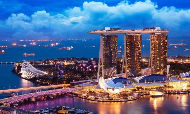 Giá tour du lịch Singapore - Malaysia 5N4Đ